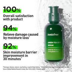 Green Tea Seed Serum 80ml