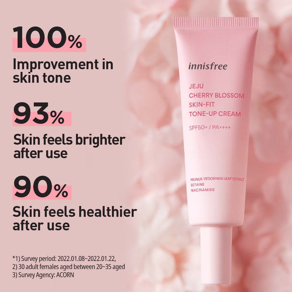 Jeju Cherry Blossom Skin Fit Cream SPF50+ PA++++ 50ml